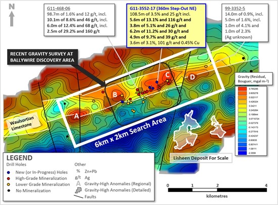 Cannot view this image? Visit: .//wp-content/uploads/2024/11/group-eleven-resources-high-grade-zinc-lead-silver-germanium-discovery-in-ireland-4.jpg