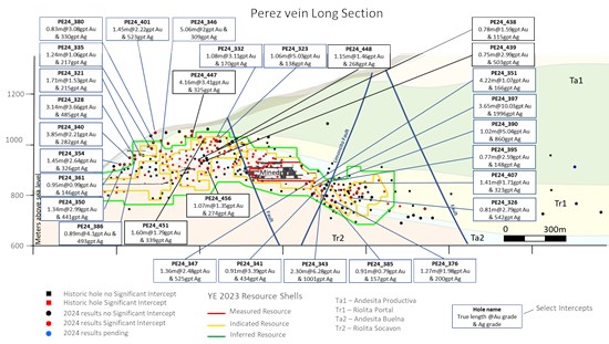 Cannot view this image? Visit: .//wp-content/uploads/2025/01/analyst-report-highlights-boab-metals-potential-with-offtake-agreement-project-acquisition-1.jpg