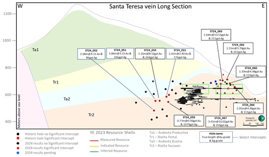 Cannot view this image? Visit: .//wp-content/uploads/2025/01/analyst-report-highlights-boab-metals-potential-with-offtake-agreement-project-acquisition-3.jpg