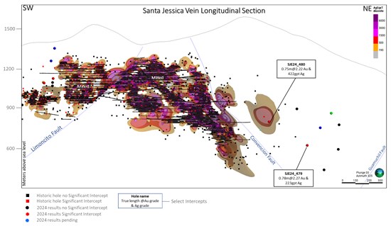 Cannot view this image? Visit: .//wp-content/uploads/2025/01/analyst-report-highlights-boab-metals-potential-with-offtake-agreement-project-acquisition-4.jpg