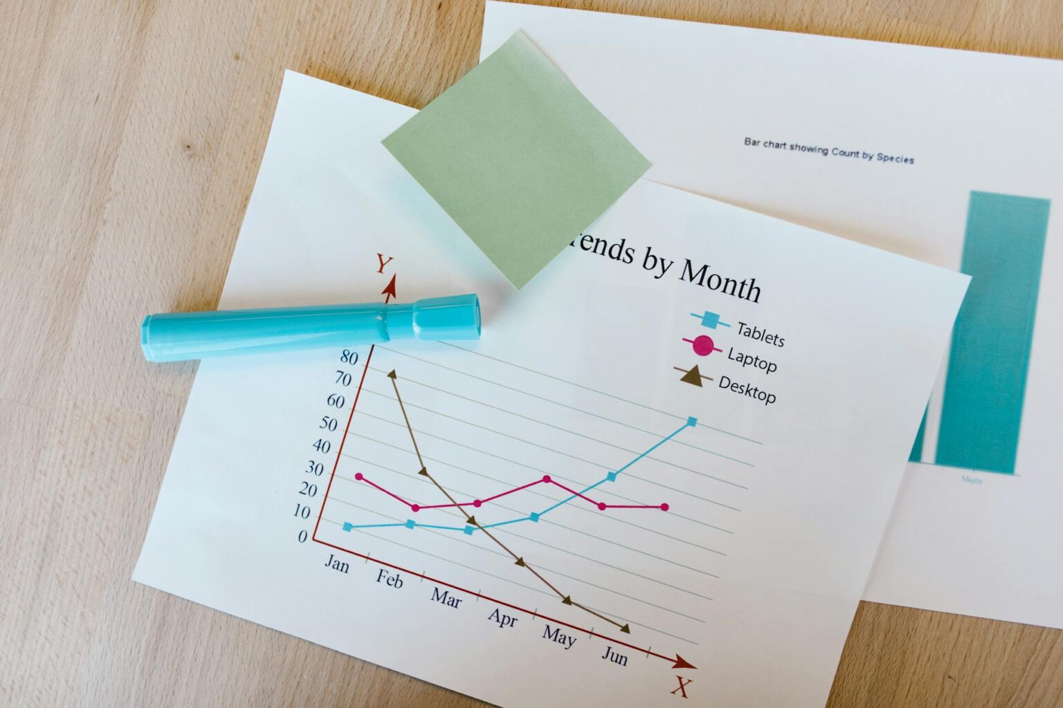 Financial charts and graphs showing market data analysis on computer screens