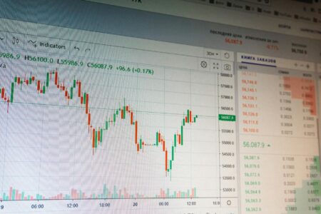 Financial charts and graphs showing market data and trading analysis on computer screens