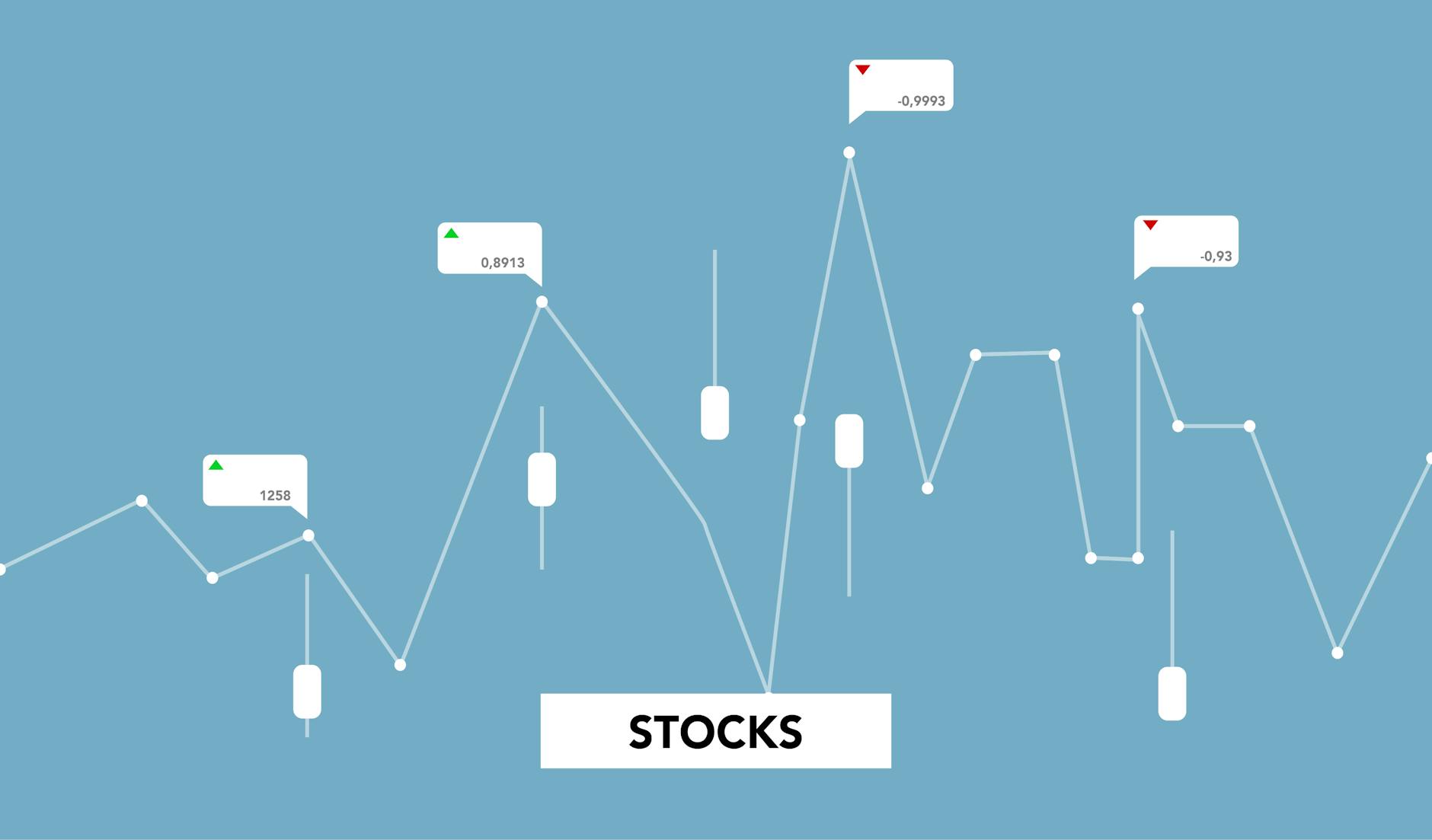 Financial charts and graphs displaying portfolio allocation adjustments and market trends