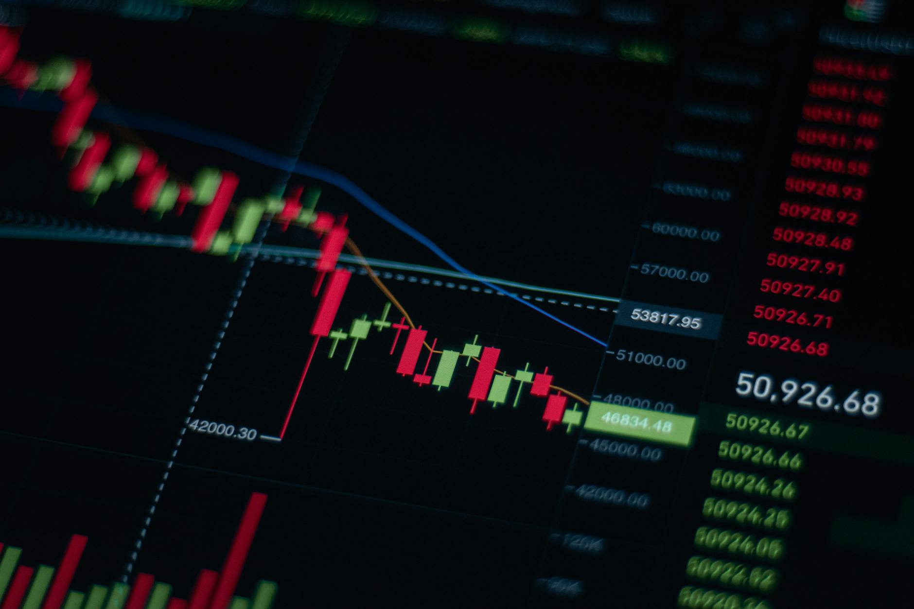 Computer screen displaying stock market trading interface with portfolio data