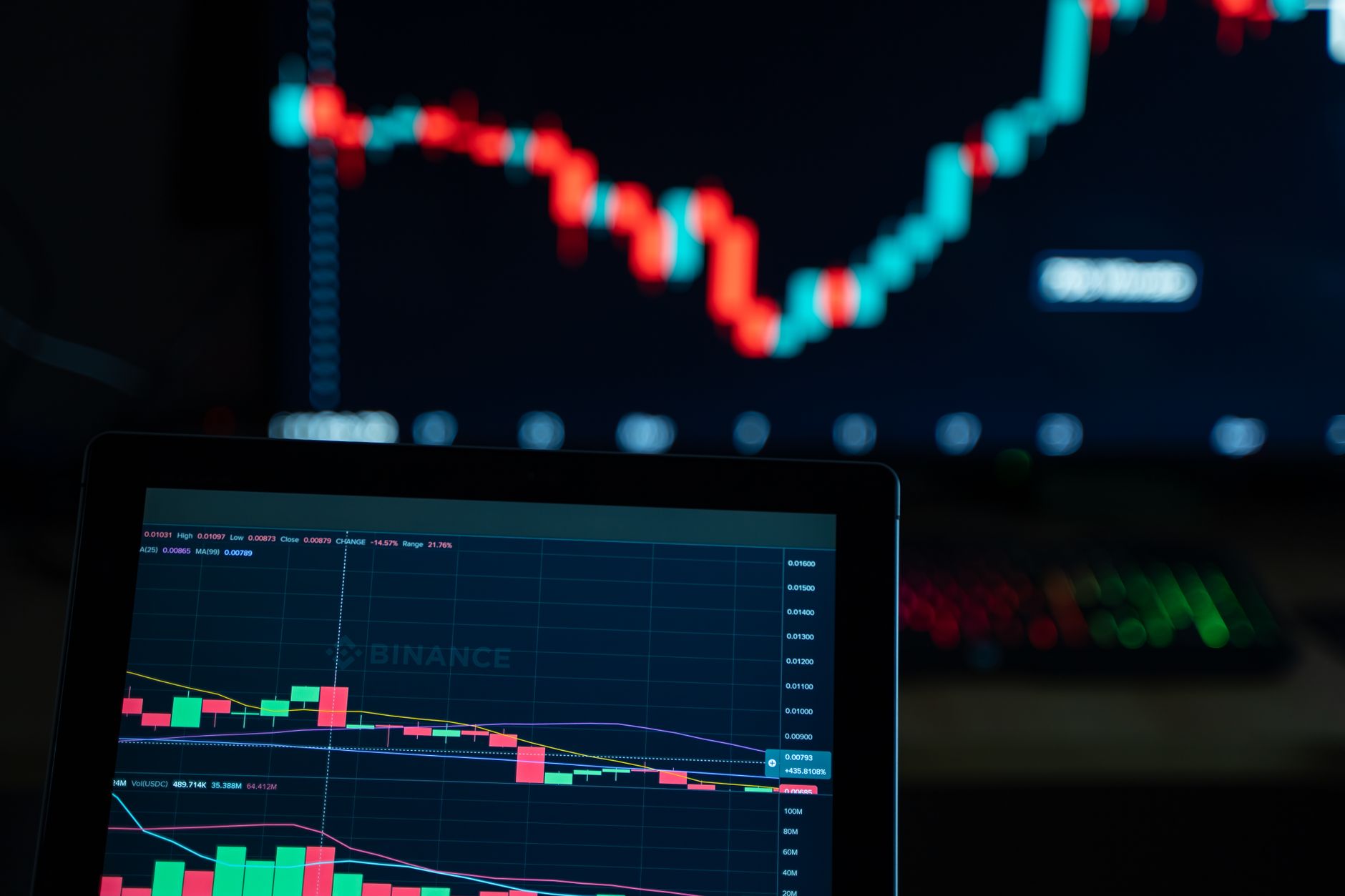 Financial market data chart showing yield curve movements and interest rate trends