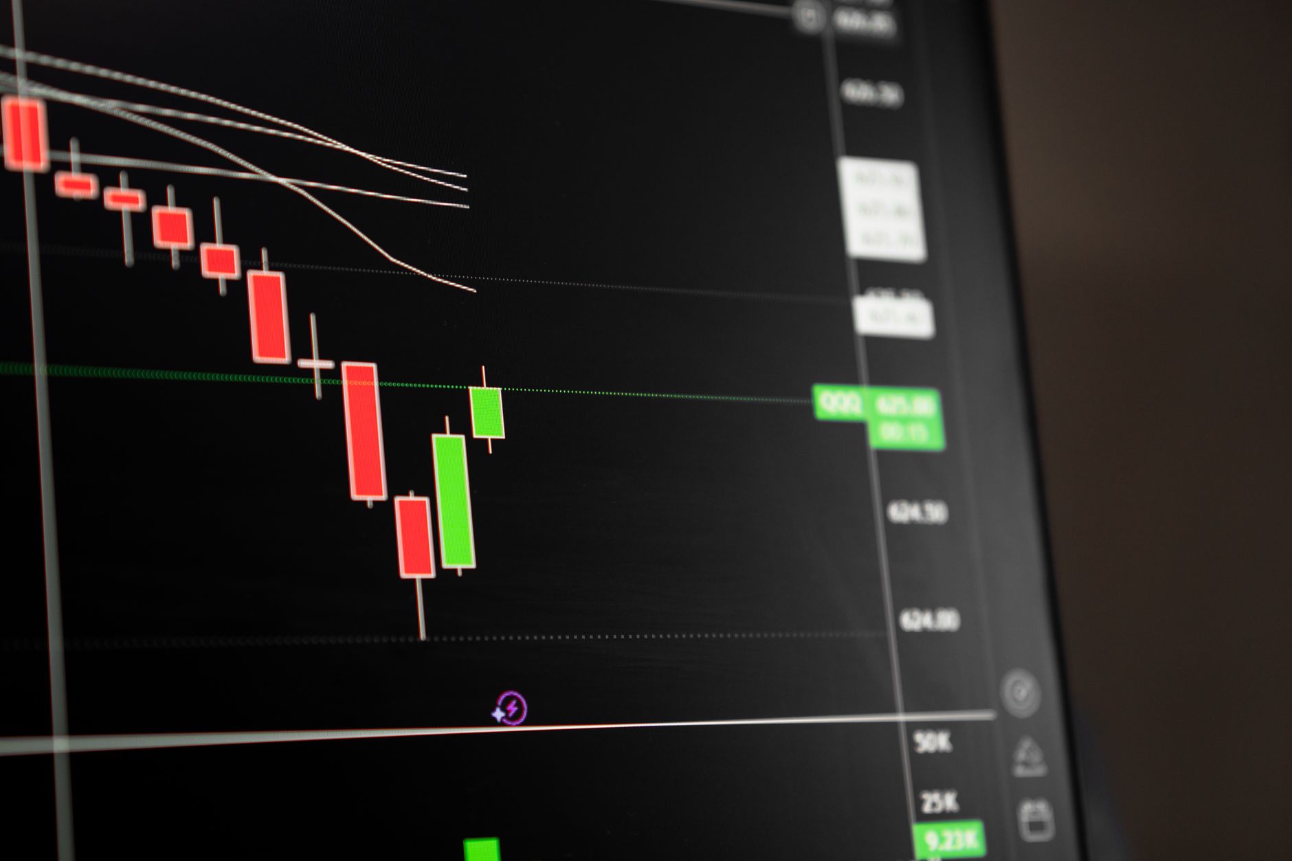 Financial charts showing investment performance relevant to pension fund returns