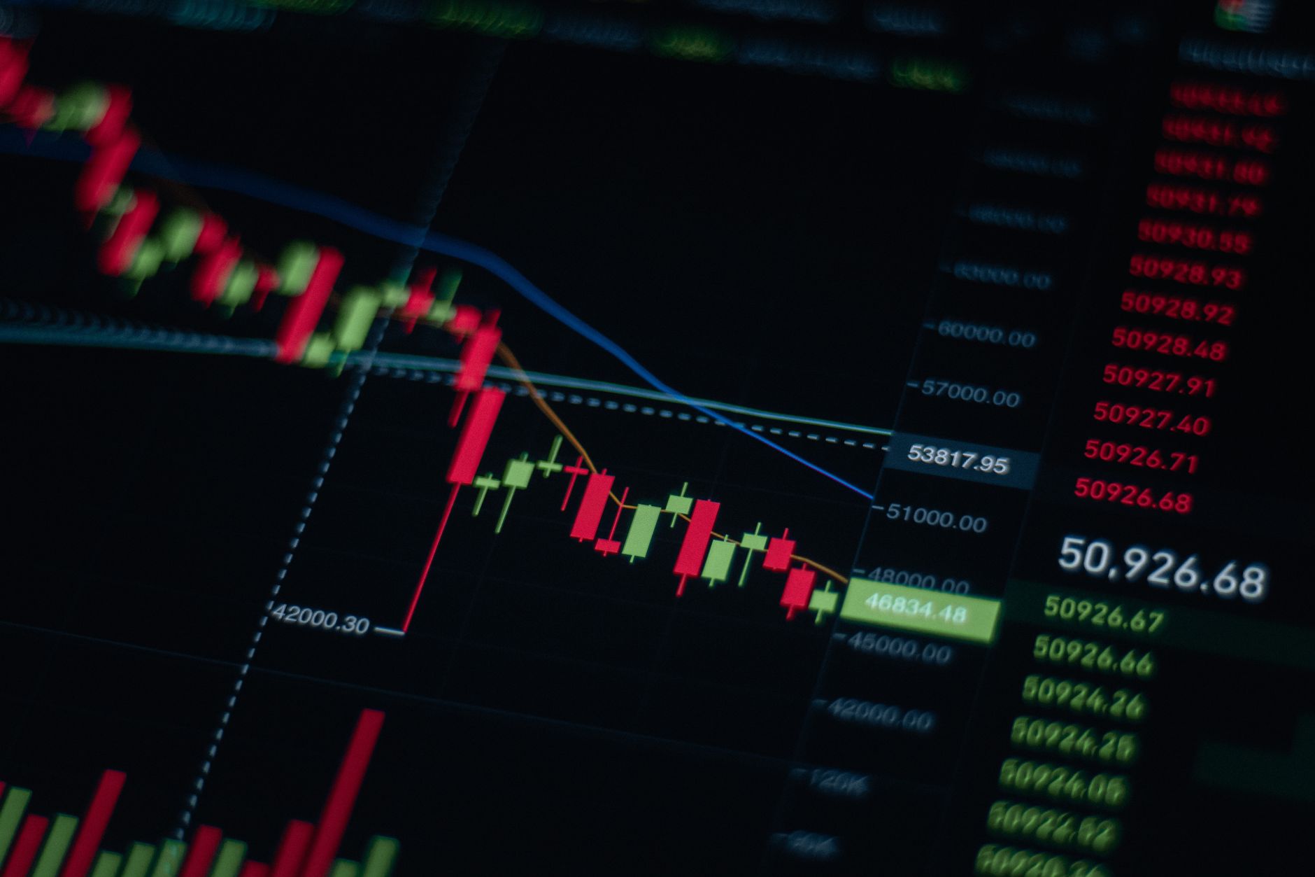 Financial trader monitors showing defense sector stock performance data